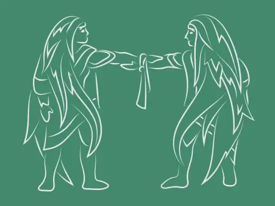 双子座思维模式图示