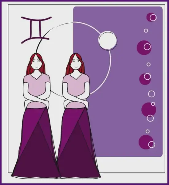 双子座今日运势解析图