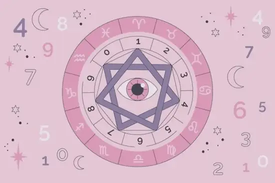 今日运势解析：水墨先生每日每周测运实用指南