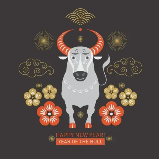 金牛座财富方位图