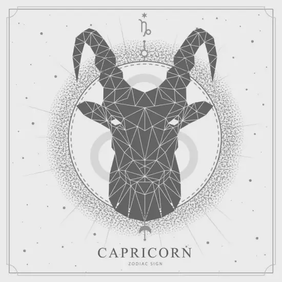 摩羯座今日运势能量图