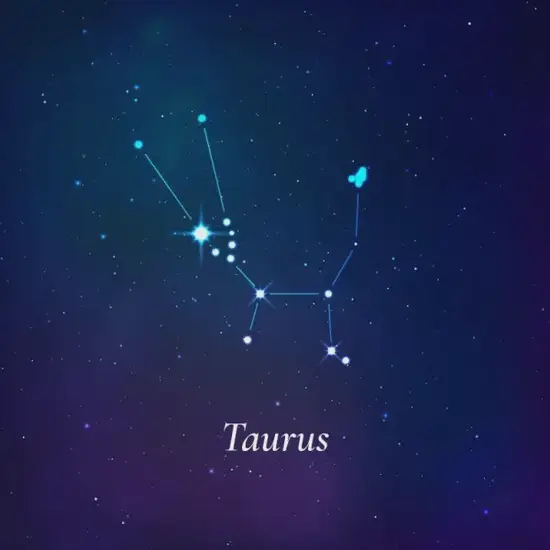 金牛座今日财运方位