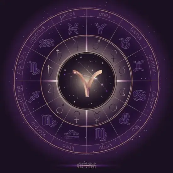 白羊座成长路径