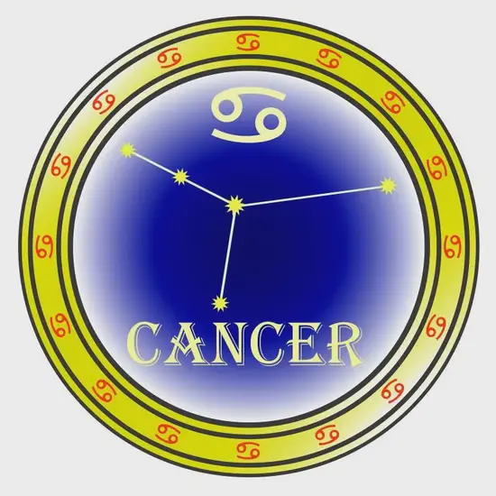 巨蟹座今日财神方位图