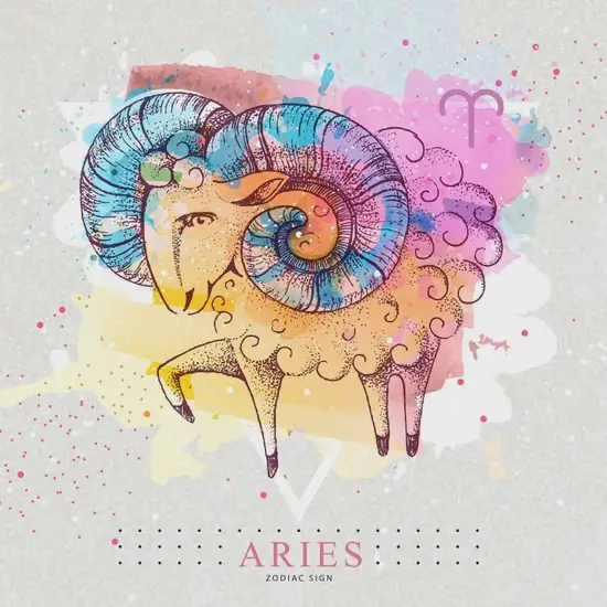 白羊座2024年运势图解