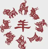 生肖羊2025年运程详解：3大方位解析全年运势关键点