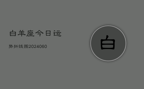 白羊座今日运势折线图(20240608)